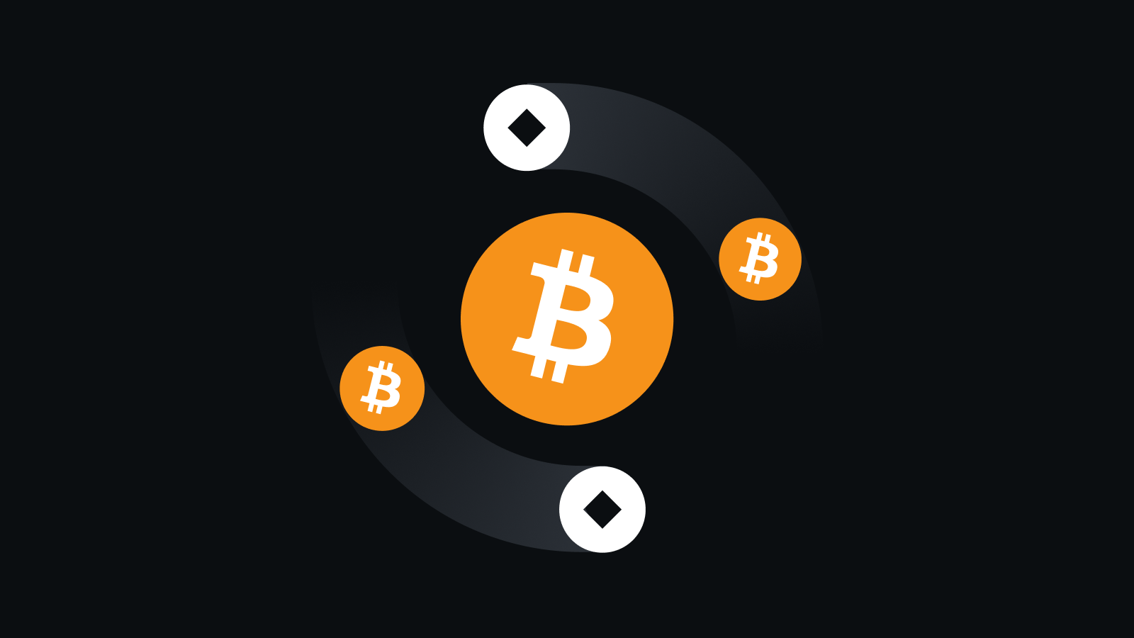 严守合规 风控护航